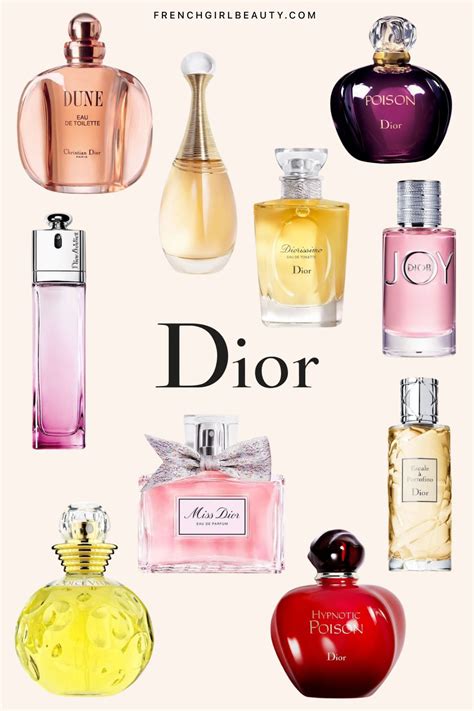 parfums christian dior oy|christian dior perfumes list.